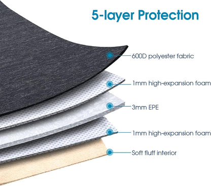 14 Inch Laptop Sleeve 360-Degree Protection & Water-Resistant with Retractable Handle, Laptop Bag for 14" Laptops (Lenovo/Acer/Asus/Dell/Hp), Macbook Pro 14, Black